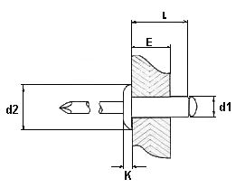 Nit inox/A2, łeb płaski DIN 7337